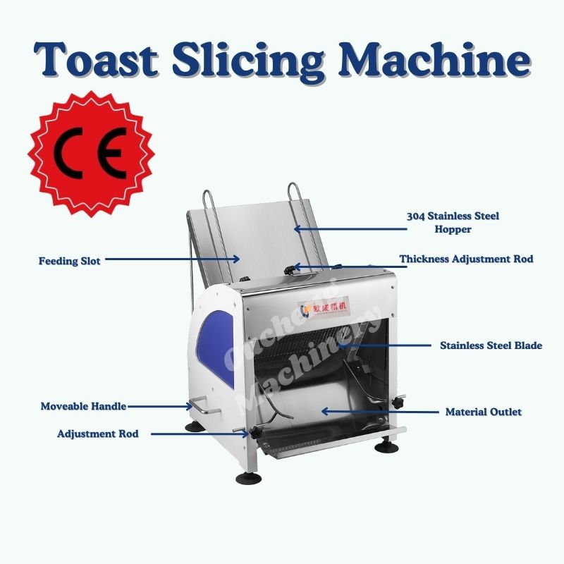 Automatische Toast-Schneidemas – Home Kitchen & Bathroom Bewertung und Preis